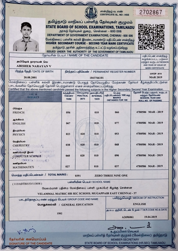 12th Marksheet